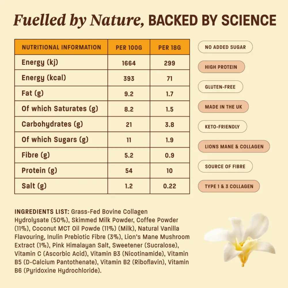 GIANTS — Giants™ Instant Collagen Protein Coffee - Smooth Vanilla — view 3